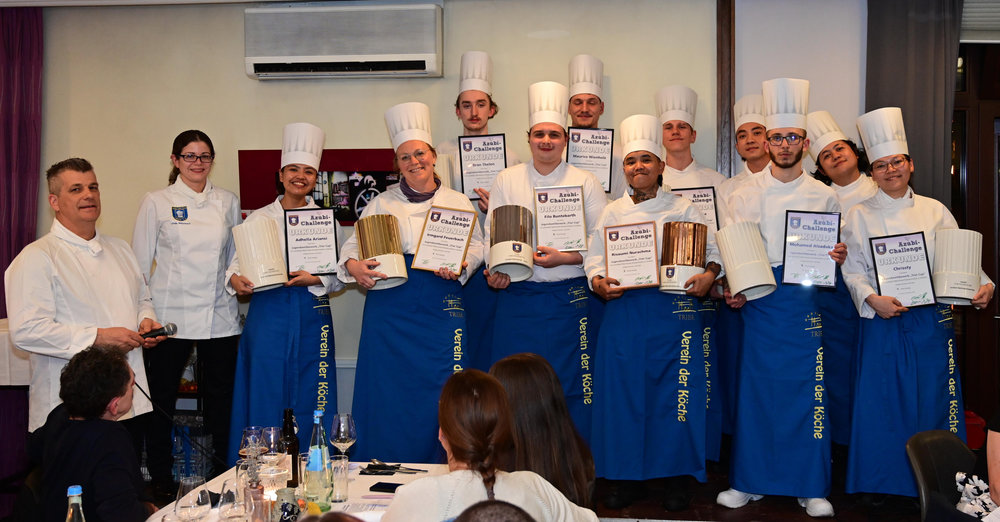 Azubi Challenge 2025 Azubi Challenge 2025